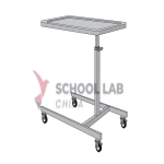 Table,instr,Mayo type,ss,on castors